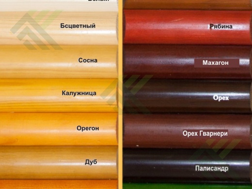 Пропитка для древесины ТЕКСТУРОЛ Тиксо 3л Тик