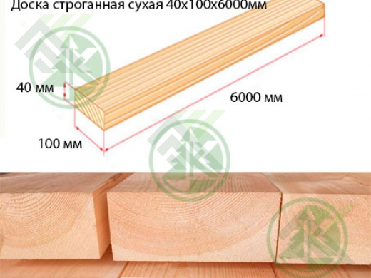 Доска строганная сухая 40х100х6000мм (Б/Н от 50шт-949р)