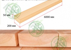 Доска строганная сухая 50х200х6000мм (Б/Н от 25шт-2379р)