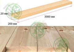 Доска 20х200мм сухая строганная