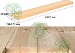 Доска 20х115-120х2000мм сухая строганная