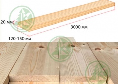 Доска 20х120/115мм сухая строганная