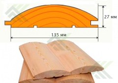 Блокхаус 27х135х4000 мм (4 шт./уп.) (Б/Н>10-2519р)     ПРОИЗВОДСТВО - г.Киров