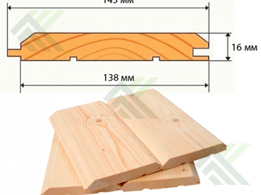 Имитация бруса 16х138(145)х6000 мм ( 6шт./уп.) сорт АВ (Б/Н>10-3480р)          СНИЖЕНИЕ!!!