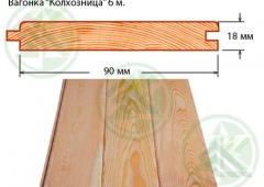 Имитация бруса 18х 86х6000мм (10шт/уп)  ПОД ОСТАТОК