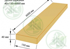 Доска обрезная 40х150х6000мм
