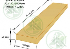 Доска обрезная 50х150х6000мм
