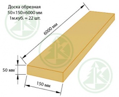 Доска обрезная 50х150х6000мм