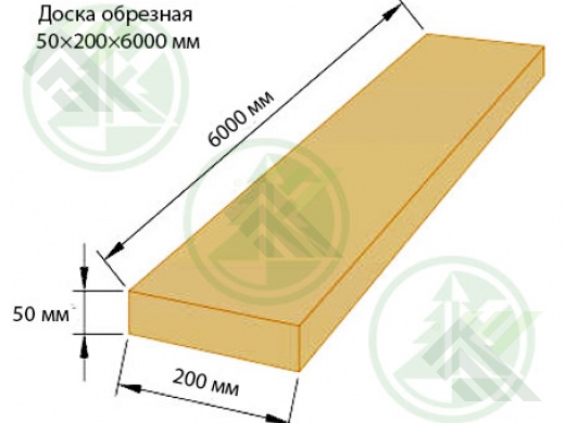 Доска обрезная 50х200х6000мм