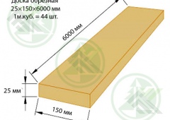Доска обрезная 25х150х6000мм 2сорт