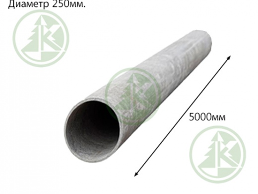 Труба а/ц диаметр 250мм (усл. диаметр по ТУ),длина 5м (от 10шт-3499р)