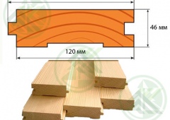 Доска пола 46х115х6000 мм (3 шт./уп.) сорт AB   ПОД ОСТАТОК