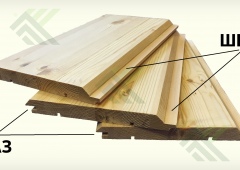 Имитация бруса 17х130(146)х6000 мм КАРЕЛЬСКИЙ ПРОФИЛЬ ( 6шт./уп.) Б/Н от10уп-4199р    ( г.Вологда)